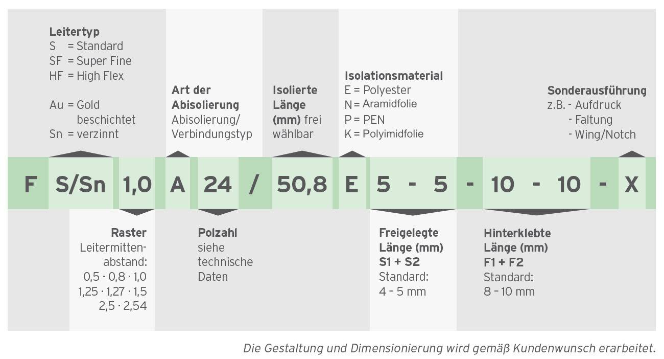 ZiF-neu.jpg