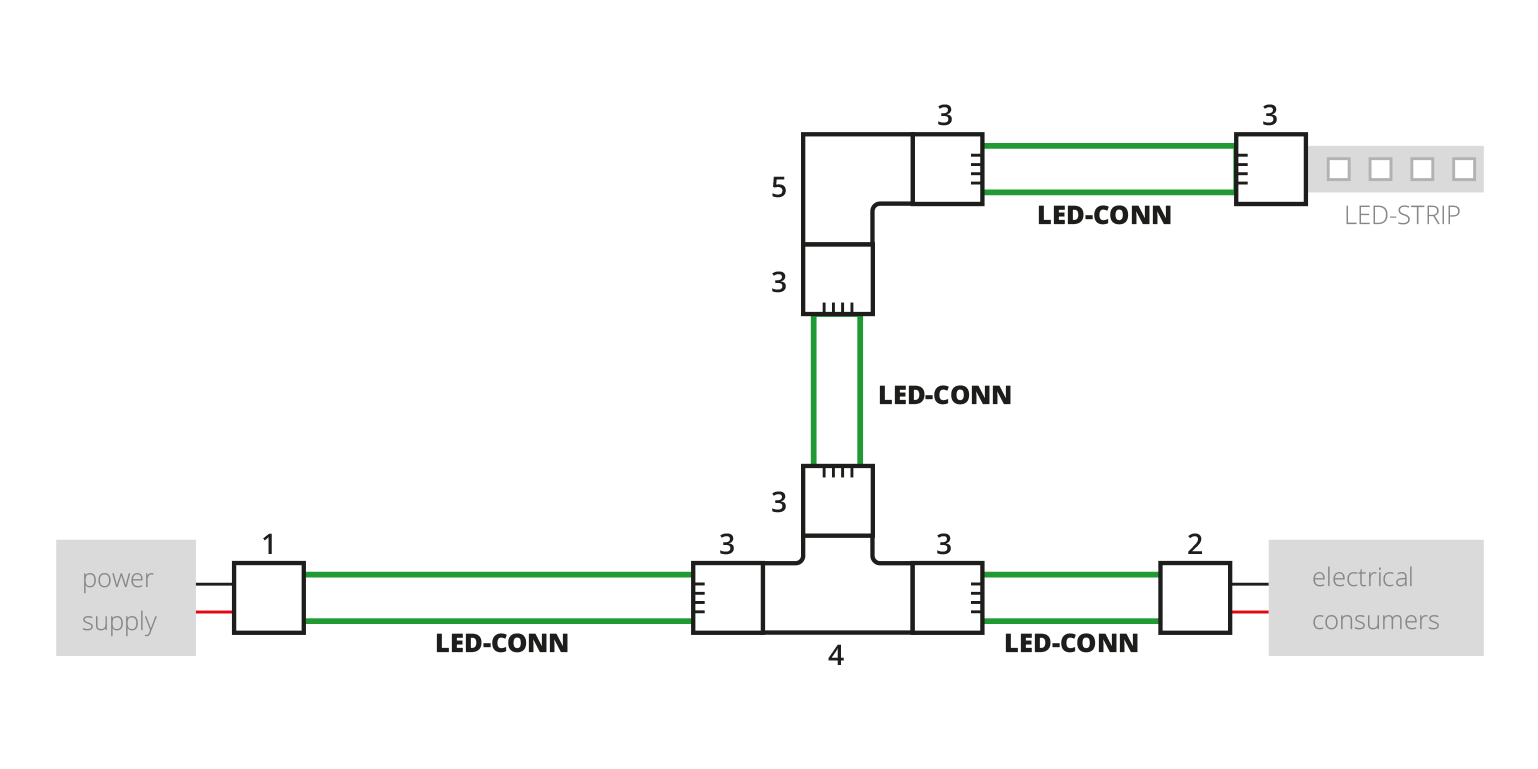 led-conn-zub-06-en.png